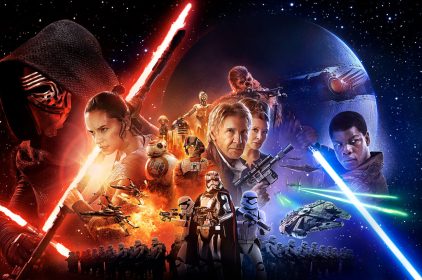 Star wars 7, la sortie ciné à ne pas manquer